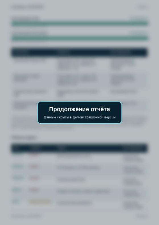 Страница 6 с закрытыми данными